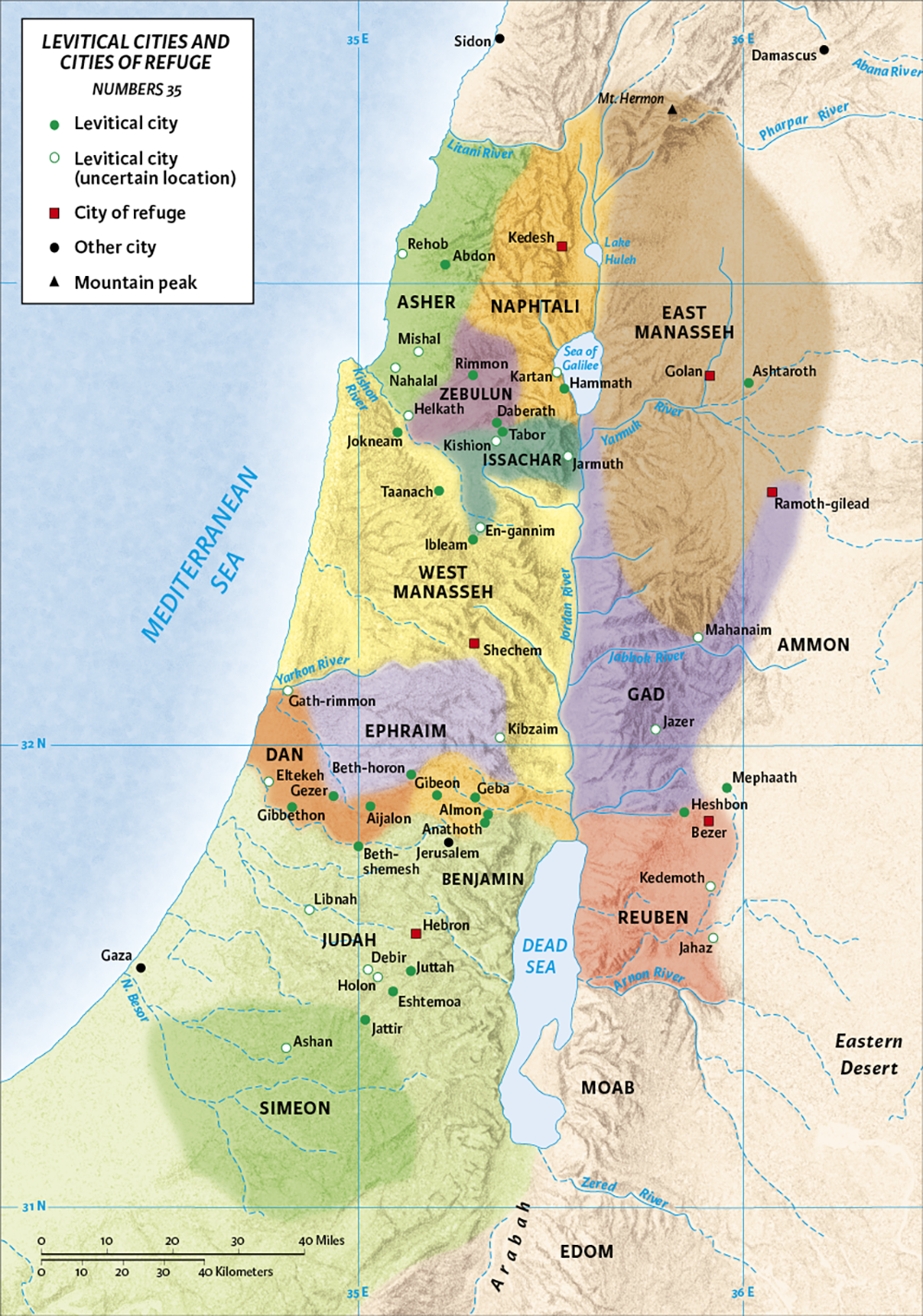 Levitical Cities and Cities of Refuge