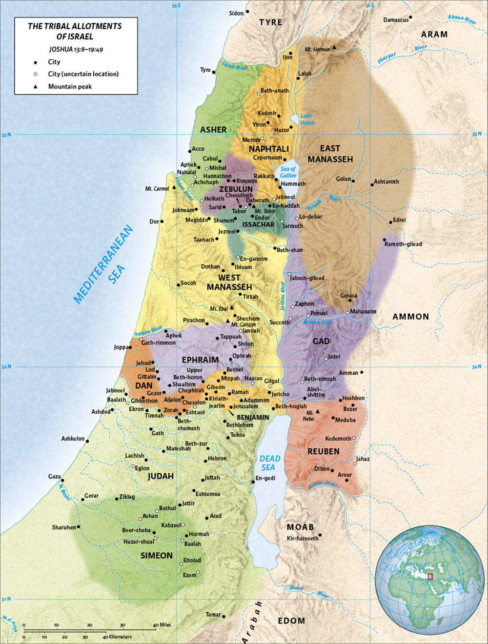 The Tribal Allotments of Israel