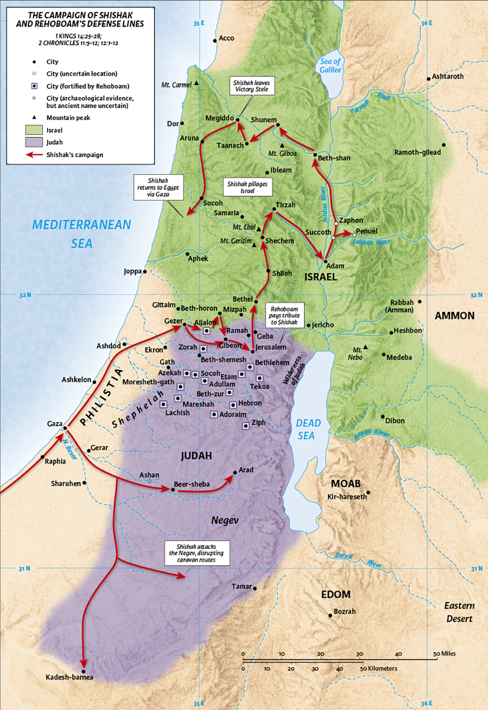 The Campaign of Shishak and Rehoboam’s Defense Lines