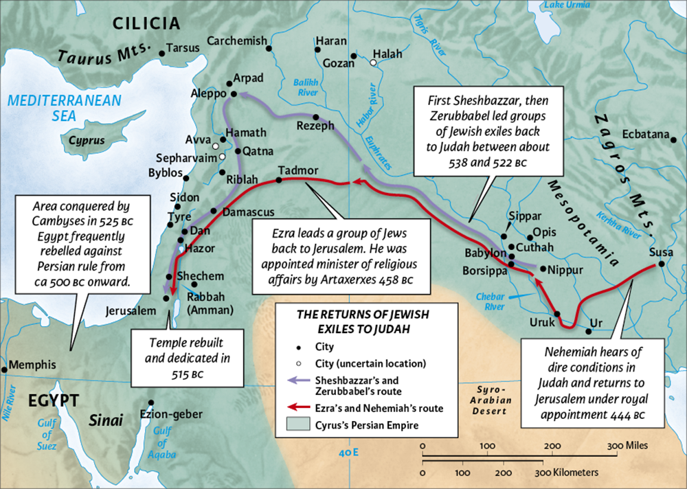 the-returns-of-the-jewish-exiles-to-judah-csb-study-bible-commentary