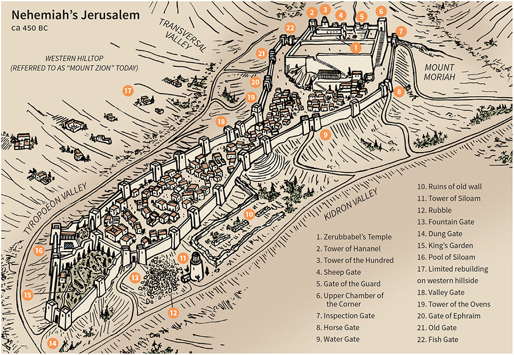 Nehemiahs Jerusalem Csb Study Bible Commentary