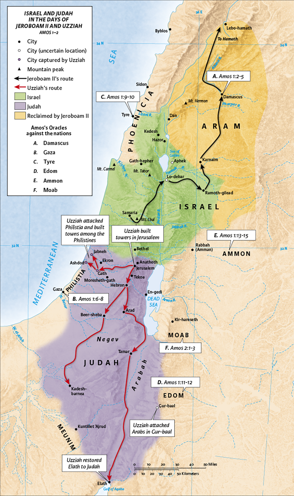 Israel and Judah in the Days of Jeroboam II and Uzziah