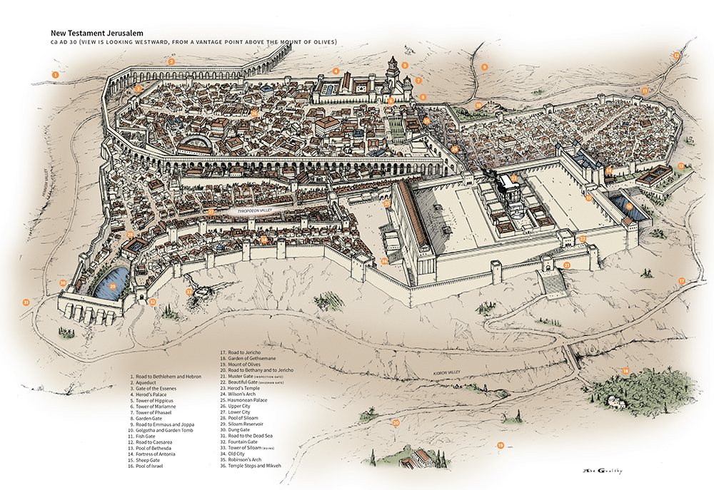 New Testament Jerusalem