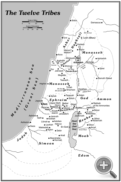The Twelve Tribes