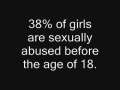 Childhood %#!$ual Abuse Awareness 