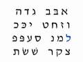 Hebrew Aleph Bet Childrens Song 