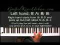 Gospel Keys Urban Clip-Learn chords that will turn heads 
