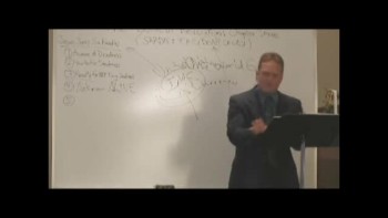 103- The Book of Revelation (Chapter 3:4-5) - Billy Crone 