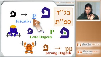 Biblical Hebrew Lesson 5 - Dagesh and Syllable Division | by eTeacherBiblical 
