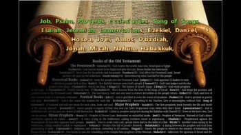 Books of the Old Testament 
