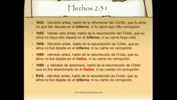 Corrupciones que han filtrado a la Biblia en Español.