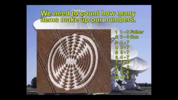 Judgment is coming, wicked men are in control of our government and the creature intends on using our arsenal to kill millions. They destroyed earlier civilizations now it's our turn.