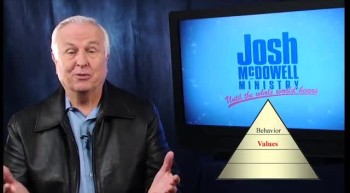 Josh introduces us to the relationship pyramid.