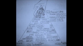 I was asked to speak on Nov. 5, 2011 here in my community in the 12 Step Meeting Place of Alcoholics Anonymous (AA). I shared and it was recorded, and if you would like to listen, that would be great.<br /><br />I also share some of my experience of being a Disciple with Alcoholism. You are Welcome to share this with anyone, I hope it will bring Hope! :)))