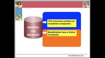 Types of Life Insurance 