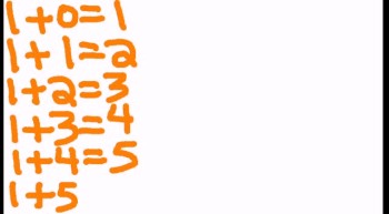 1 Addition Family. Great for home schoolers or for kids who need additional help or extra practice in math.