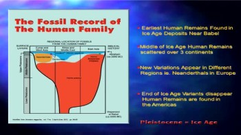#518 What About the Stone Age? Are Cave Men Real?