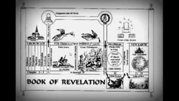 Book of Revelation Explained 