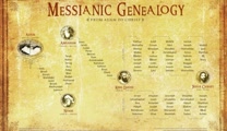 Why is Joseph said to have two fathers - Jacob (Matthew) and Heli (Luke)?<br />What about Jeconiah's Curse? (This is part of the Nativity series)
