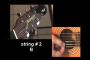 easy tutorial for tuning guitar  