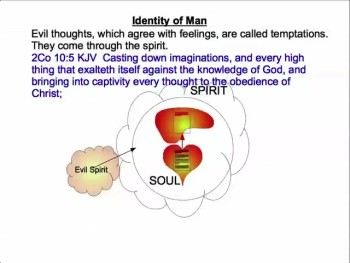This is lesson 5 of 6 on the nature of man. This is a biblical exploration into man's creation and why we act the way we do.