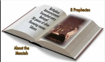 Messianic prophecies