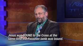 Four Blood Moons (Blood Moon Tetrad) and Shemitah / End Time Revelation - Mark Biltz with Sid Roth  