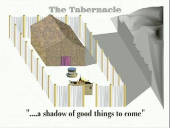 Lesson 14 of ? on defining the divine nature of God, His Son, and made available to the believer.