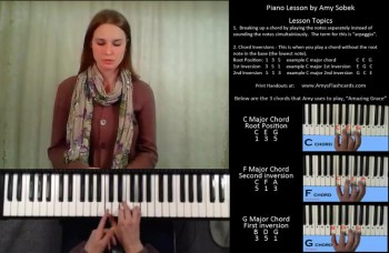Breaking Up Chords and Playing Chord Inversions by Amy Sobek 