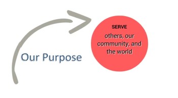 First United Methodist Church in Hobe Sound Florida.  Authentik Youth.  https://www.facebook.com/hobesound.methodistyouth<br /><br />https://www.facebook.com/pages/Authentik-Youth/547509451955282<br /><br />The Church website is: https://www.fumchs.org<br /><br />AUTHENTIK YOUTH exists for students and their families. Our goal is to create a safe, authentic, and Christ-centered environment for students to CONNECT with God and others, to GROW in their personal walk with Christ, and to SERVE others, our community, and the world. <br /><br />Here is our weekly schedule:<br />--SUNDAY NIGHT:<br />Youth Group (5:30PM-8:00PM)<br />Students (6-12th graders) meet to play, worship, and learn together.<br /><br />--WEDNESDAY NIGHT: <br />AUTHENTIK BIBLE STUDY (7PM-8:15pm)<br />Students meet in room #18 in the youth building for Bible study.<br /><br />The First United Methodist Church is located in Hobe Sound on 10100 SE Federal Highway Hobe Sound, FL 33455.<br /><br />PHONE: (772) 546-3303<br />FAX: (772) 546-6025