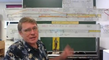 Dr. Kent Hovind - WOE Class 9- The Day of the Lord (Time of Wrath & Time of Blessing) 