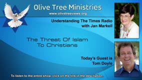 The Persecution of Christians 