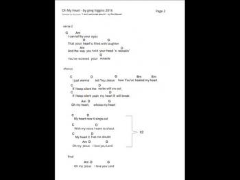 A Christian song sung somewhat to the melody of Rod Stewart's song "I Don't Want To Talk About It". Words and chords are provided if you want them. Greg attends Sacred Ground Baptist Church in Siletz Oregon- an outreach to the Native American Indians and where the native drum is always played to the glory of God.<br />