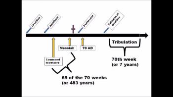 Did God make unique promises to us in the Church Age?  <br />churchageisdifferent.com