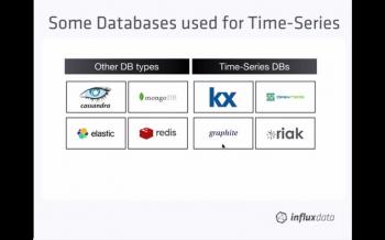 Introduction to Time Series Databases 