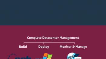 eMagic DCIM: Data Center Management Suite 