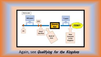 New Covenant and the Kingdom 