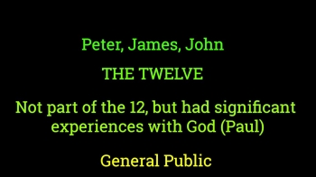 Jesus is the Word of God in the Flesh - Part 1 (John 1:1,14) 