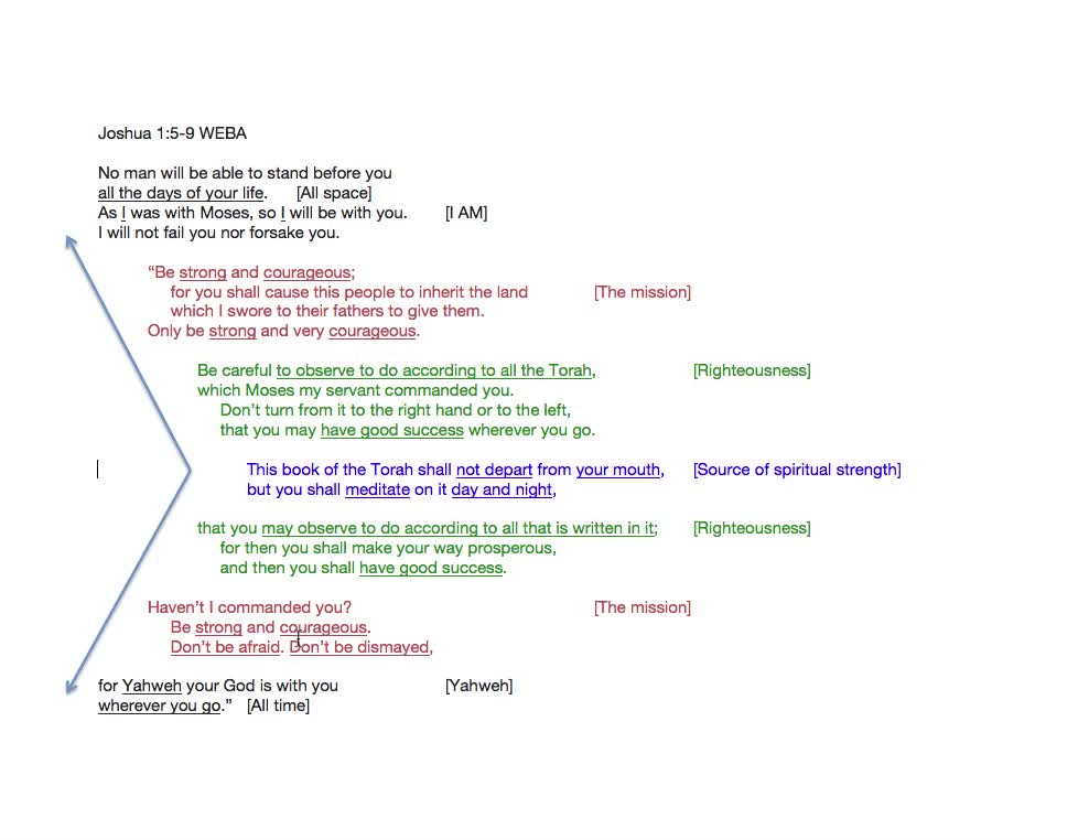 Chiastic Structure Of Joshua 1:5-9 - Sermon Videos