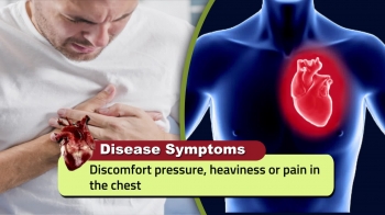 Heart Disease Warning And Symptoms 