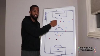 In this video, We have tell about the perfect soccer play. I soccer should be active and energetic.<br />