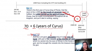 The timing of the 2300 days.