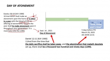 We will be delving into how current events are tying into Daniel's Days and how the Red Heifer may trigger the 1290 days.