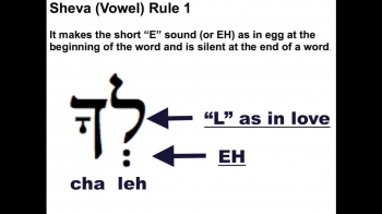 Hebrew Lesson 4 - Dalet - From Jim Becka 