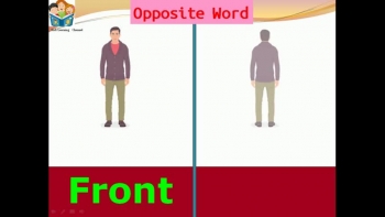 Opposites Words in English for kids | Opposite words for Preschool | Opposite Words | Antonyms Words 