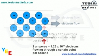 www.facebook.com/teslainstitute<br />www.teslainstitute.blogspot.com