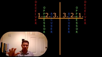 The Lord of the Rings; The Chronicles of Narnia; The Matrix; Star Wars - there is a common thread running though all these stories.  The common thread is the theme of the war between good and evil.  Each of these stories is based on a much older story that was recorded thousands of years ago in the Holy Scriptures, or the Bible.  This archetypal narrative develops gradually and chronologically from the beginning of the Bible (the Book of Genesis) to its end (the Book of Revelation), and it culminates at the time when Jesus Christ was crucified on the cross.   <br /><br />Take your time and look around to unveil the mystery of Jesus on the cross and its effect on the timeline of the war between good and evil.  The video presentations are deeply and thoroughly scriptural, spiritual and inspirational, and given in the context of the entire biblical narrative.  Open your mind, widen your perspective and set your focus on the only One who has the power to completely overcome and defeat evil.  Examine the light emanating from the cross.