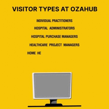 Ozahub Medical and Hospital Equipment suppliers, Manufacturers Products Directory India 