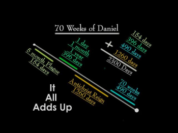 Analysis of the last half of the book of Daniel and how chapters 7 through 12 are only about the final 2300 days of mans rule on earth. Comparison of timing between the book of Revelation and Daniel are also addressed