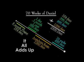 The 70 Weeks of Daniel 